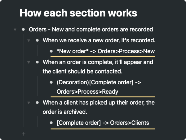 Screenshot showing the basic flows explained with text diagrams