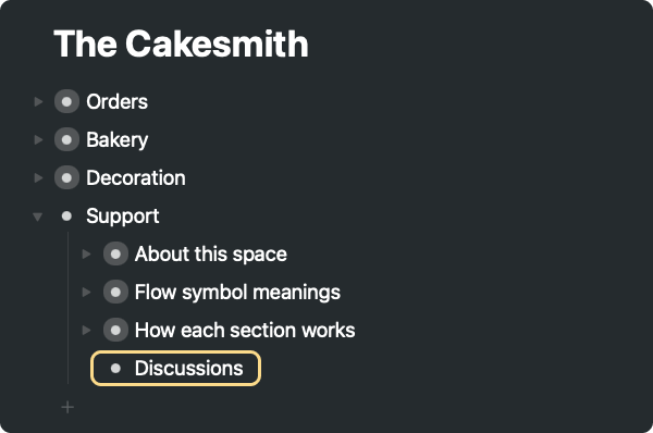 Screenshot showing the discussion section in the team space